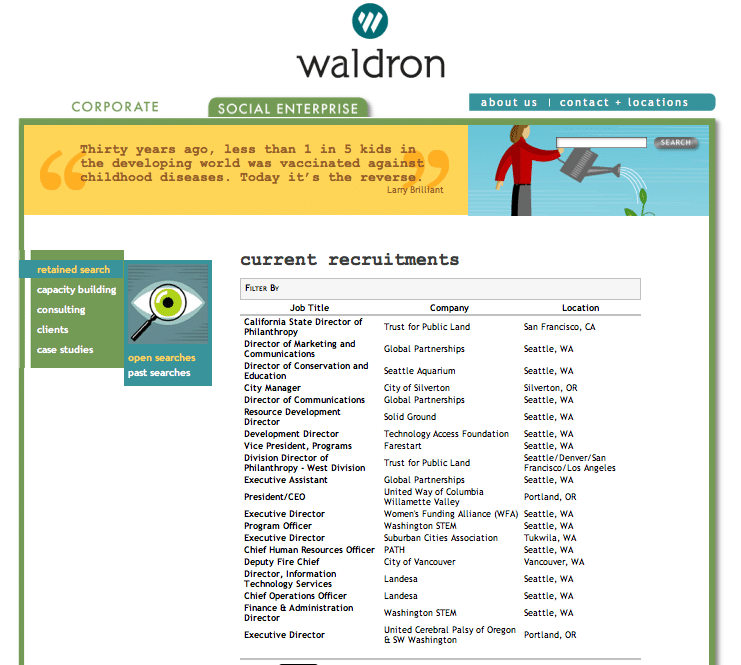Nonprofit job openings on the West Coast
