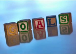 SMART Goals - a fun look at a goal setting acronym